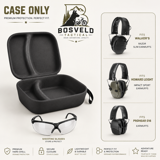 Pro-Shield Storage Case