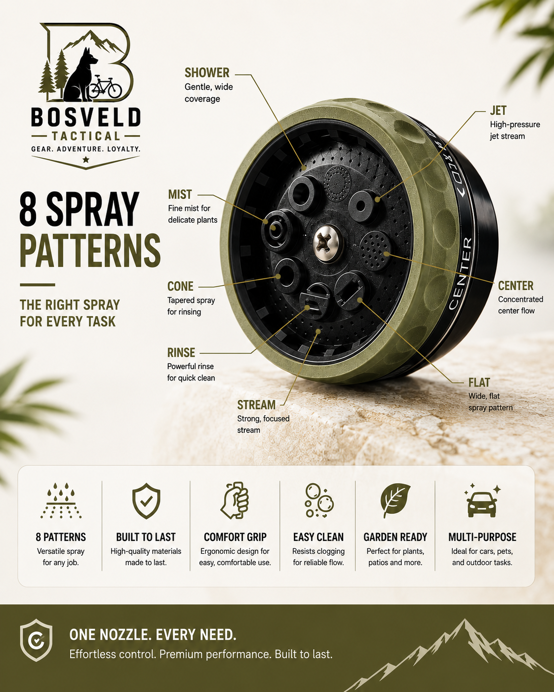 HydroBlast Pro Foam Sprayer