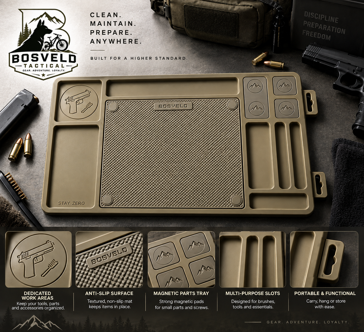 Gun Cleaning Mat Kit | Modular Separate Clean and Dirty or Single Mat Cleaning Tool